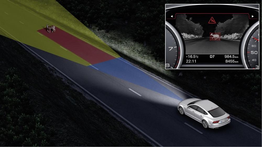 Audi - Nachtsicht - Assistent