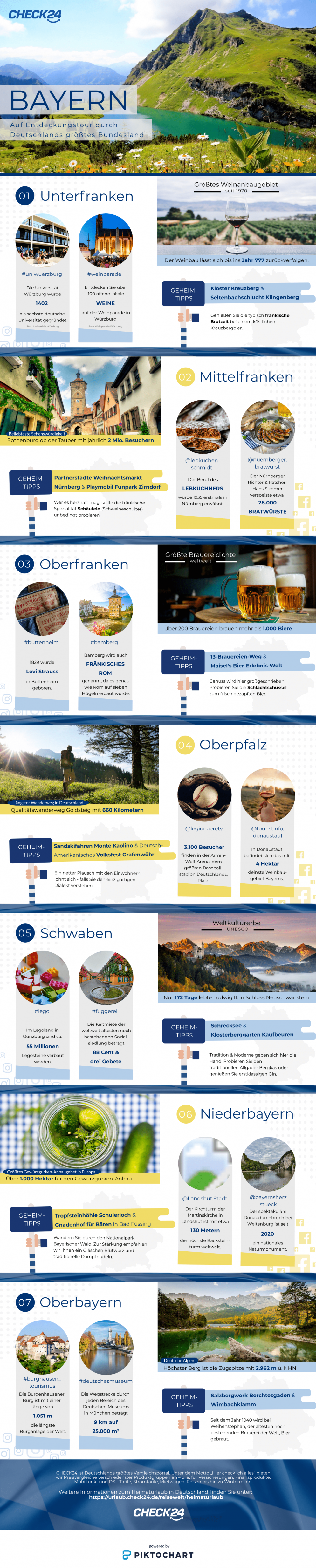 infografik-baye_48585672-min